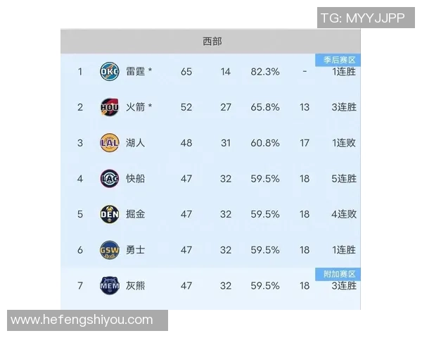 快船与国王历史交锋记录分析及近期战绩对比